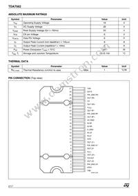 E-TDA7562 Datasheet Page 2