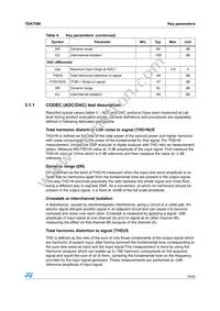 E-TDA7590 Datasheet Page 15