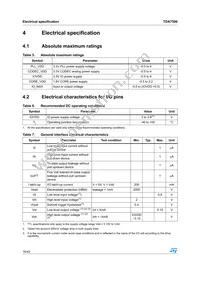 E-TDA7590 Datasheet Page 16