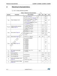 E-ULN2004A Datasheet Page 6