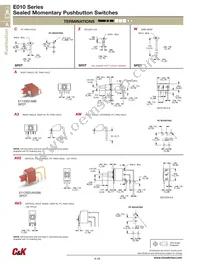 E112LD1R2BE Datasheet Page 3