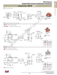 E112LD1R2BE Datasheet Page 4