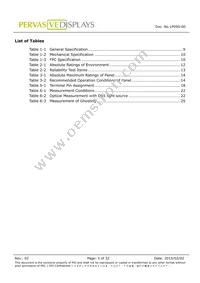 E1441CS021 Datasheet Page 5
