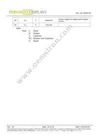 E1441CS021 Datasheet Page 20