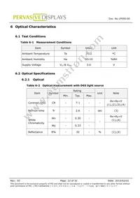 E1441CS021 Datasheet Page 22