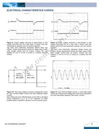 E24SR05012NRFA Datasheet Page 5