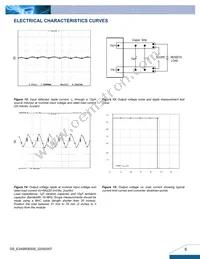 E24SR05012NRFA Datasheet Page 6