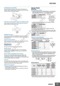 E2C-EDA21 2M Datasheet Page 11