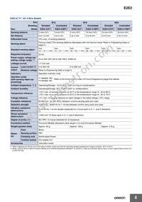 E2E2-X10C1 5M Datasheet Page 4