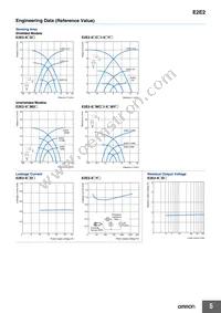 E2E2-X10C1 5M Datasheet Page 5