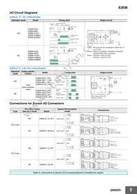 E2EM-X30MX1-M1J 0.3M Datasheet Page 5