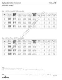 E2H500SCU Datasheet Page 5