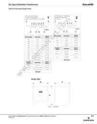 E2H500SCU Datasheet Page 6