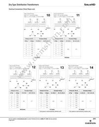 E2H500SCU Datasheet Page 8