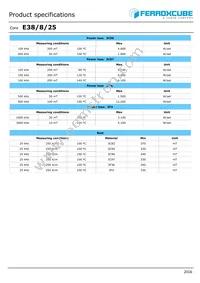 E38/8/25-3F36 Datasheet Page 2