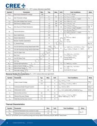 E3M0120090D Datasheet Page 2