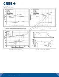 E3M0120090D Datasheet Page 7