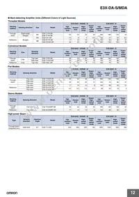 E3X-DA41-S 5M Datasheet Page 12