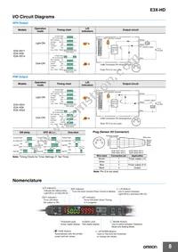 E3X-ECT Datasheet Page 8