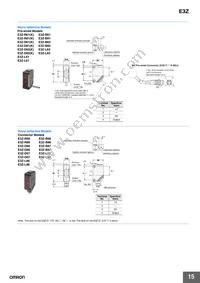 E3Z-B82 0.5M Datasheet Page 15