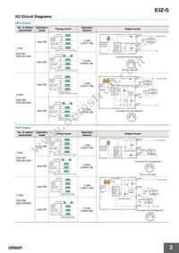 E3Z-G82-M3J Datasheet Page 3