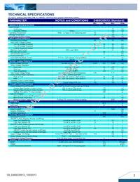 E48SC05012NRFA Datasheet Page 2