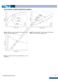 E48SC12005NNFA Datasheet Page 3