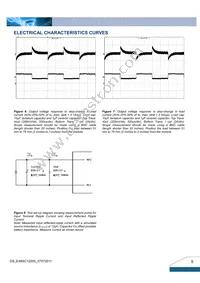 E48SC12005NNFA Datasheet Page 5