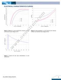 E48SC12008NRFA Datasheet Page 3