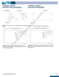 E48SC12008NRFA Datasheet Page 12