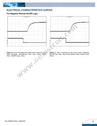 E48SC12010NRFA Datasheet Page 4