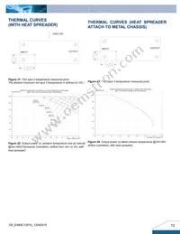 E48SC12010NRFA Datasheet Page 12