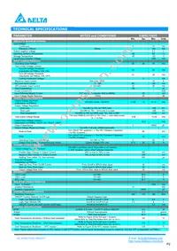 E48SC12025NRFH Datasheet Page 2