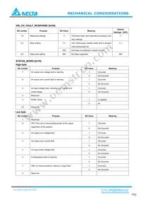 E48SC12030NRFH Datasheet Page 22