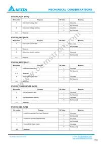 E48SC12030NRFH Datasheet Page 23