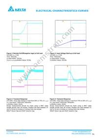 E48SC32005NRAH Datasheet Page 4