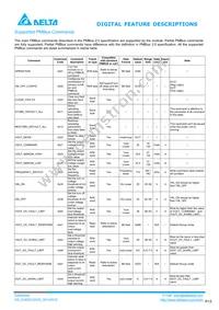 E48SC32005NRAH Datasheet Page 13