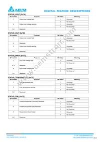 E48SC32005NRAH Datasheet Page 17