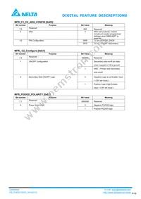 E48SC32005NRAH Datasheet Page 18