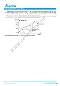 E48SC32005NRAH Datasheet Page 23