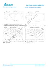 E48SC32009NRAH Datasheet Page 9