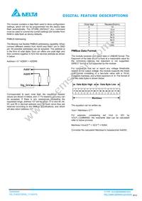 E48SC32009NRAH Datasheet Page 11