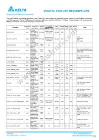 E48SC32009NRAH Datasheet Page 13