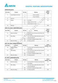 E48SC32009NRAH Datasheet Page 15