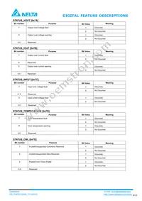 E48SC32009NRAH Datasheet Page 17