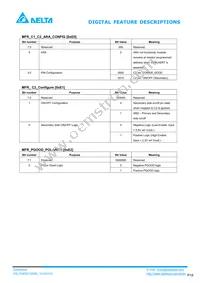 E48SC32009NRAH Datasheet Page 18