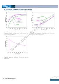 E48SC3R315NRFA Datasheet Page 3