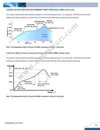 E48SH05020NRFH Datasheet Page 12