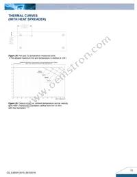 E48SH12010NRFH Datasheet Page 11