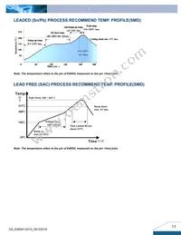 E48SH12010NRFH Datasheet Page 13